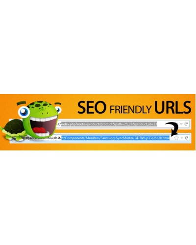 Automatic SEO URL with multilanguage support, also in sitemap