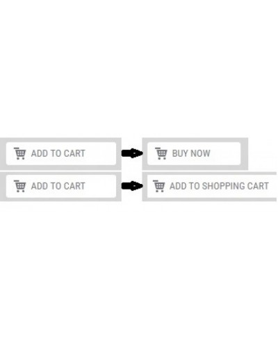 "Add to Cart" Button text change