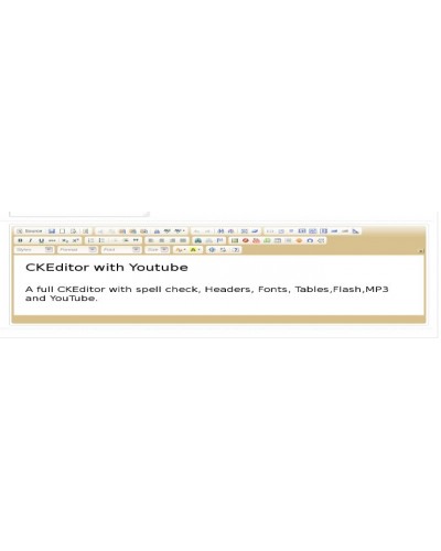 CKEditor with Youtube