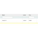 displays vendors in admin products list