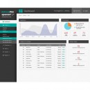 ImpulsePro OpenCart Admin Theme 