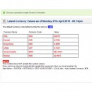 CurrencyModWithQuery