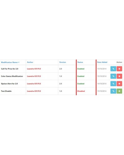 Color Status Modification Opencart 2.0 - OCmod